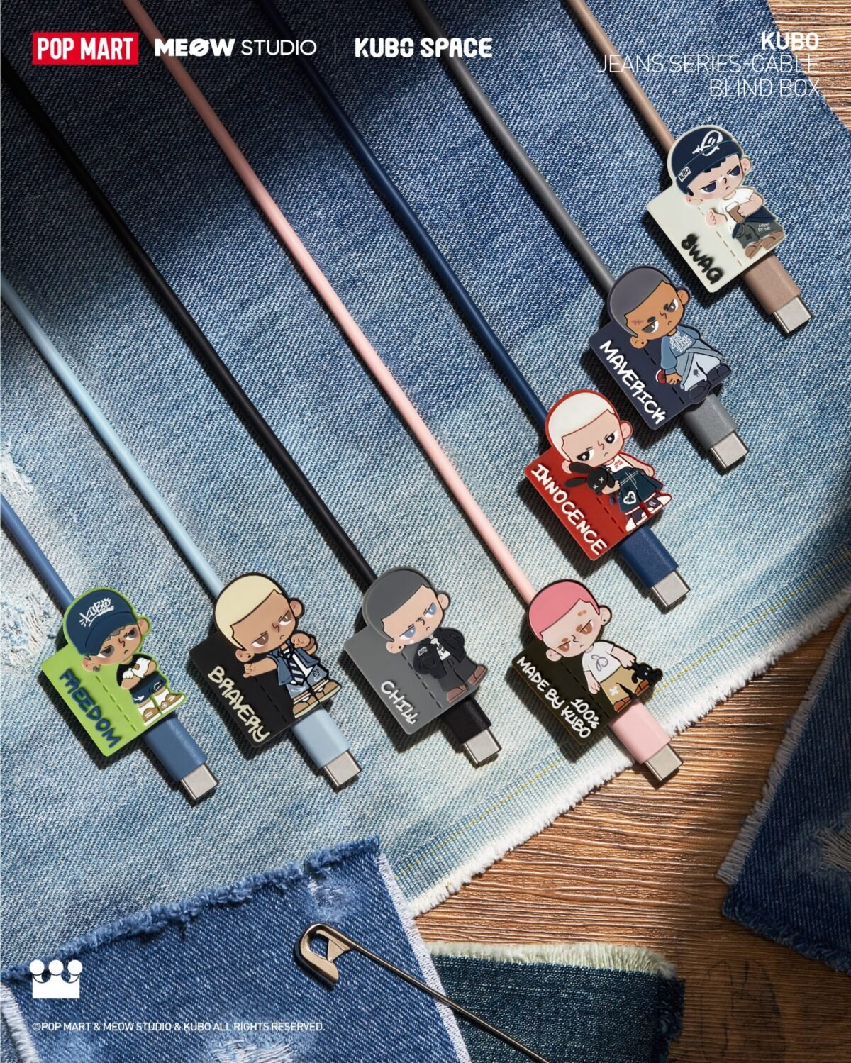 POP MART KUBO JEANS SERIES-Cable Blind Box (Type-C) - Bild 2
